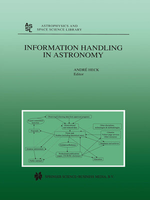 cover image of Information Handling in Astronomy